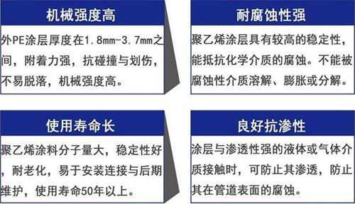 宜昌3pe防腐钢管供应性能优势